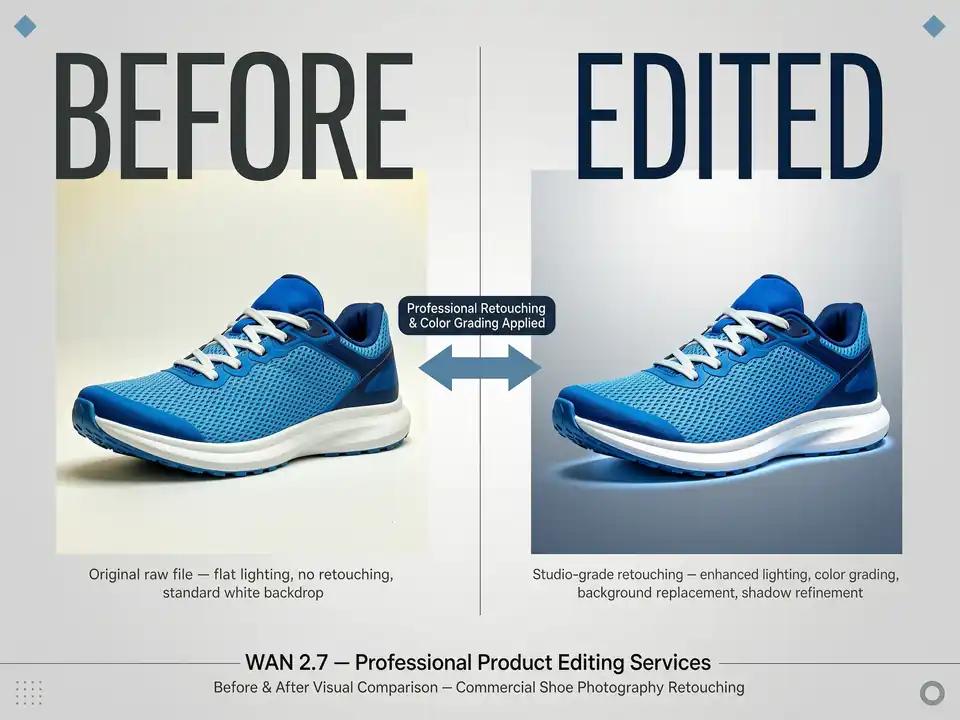 Image Generation and Prompt-Based Editing